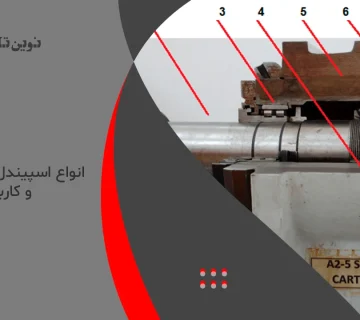 انواع اسپیندل دستگاه CNC